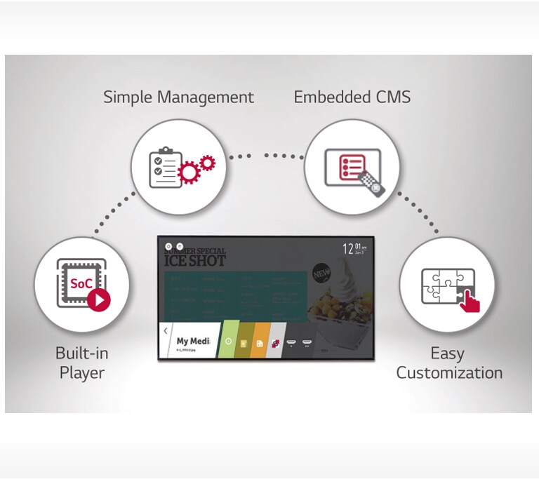 webOS Smart Platform