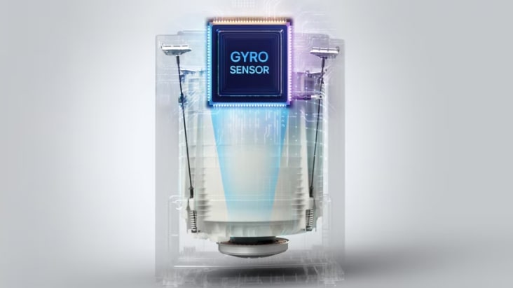 Optimized Cycles for Efficiency