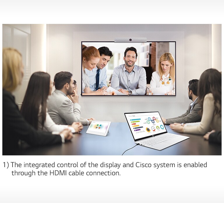 Compatibility with Video Conference System