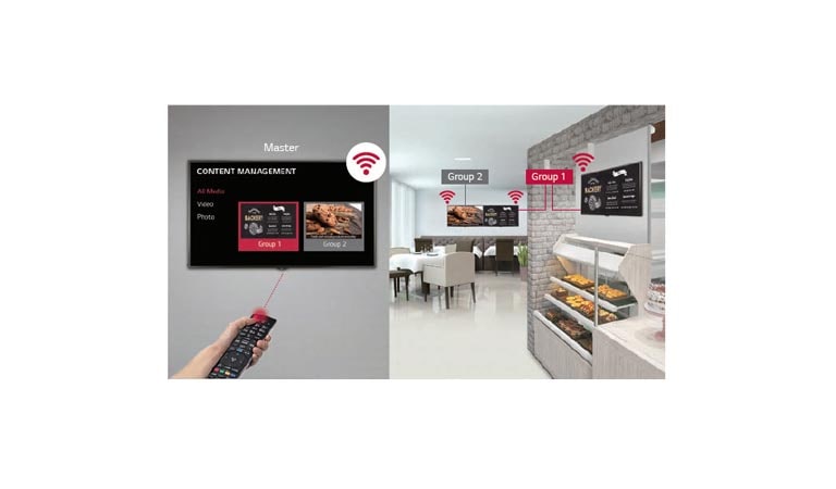 Embedded Content Management