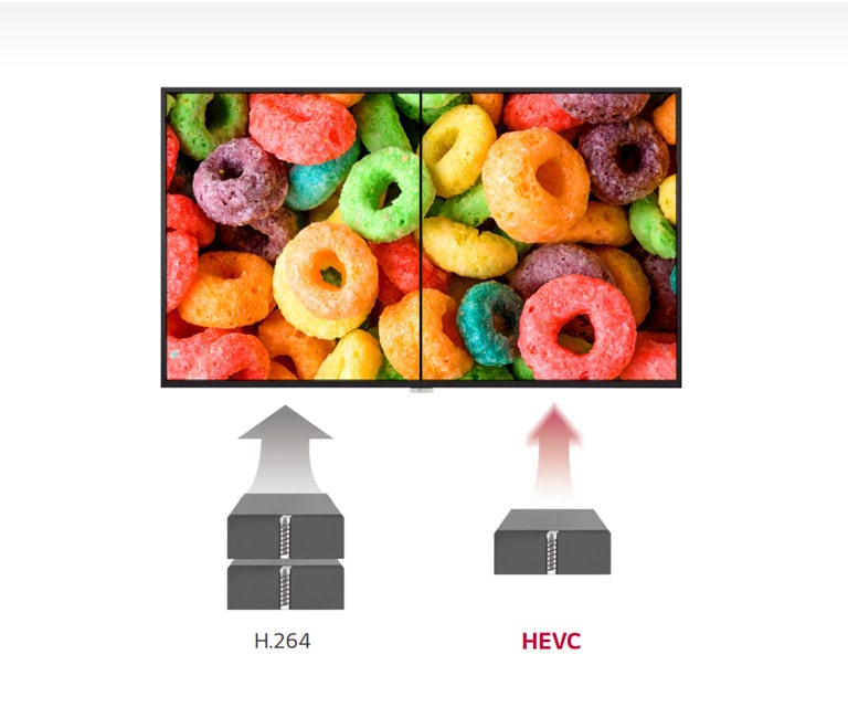 High Efficiency Video Coding