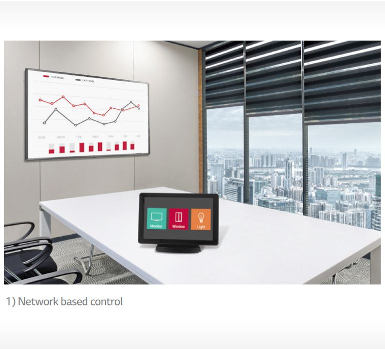 Compatibility with AV Control Systems