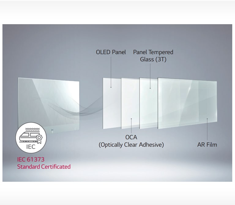 Robust Design for Safety