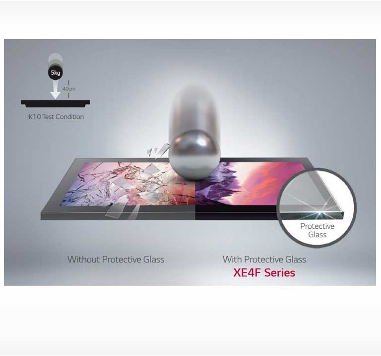 Protective Glass (IK10 Certified)