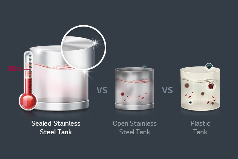 Sealed Stainless Steel Tank1