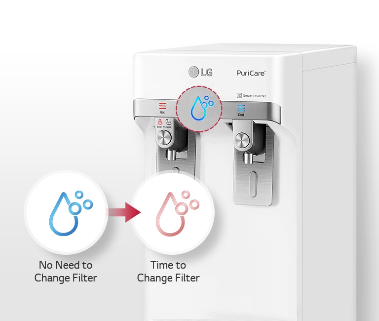 See Conditions at a Glance1