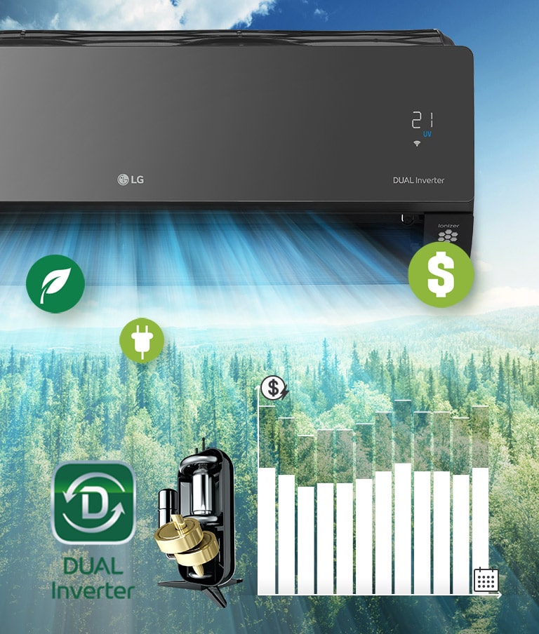 The side of LG AC with logos, panel lit up green. Air is blowing out with icons and bar graph to the side showing savings.
