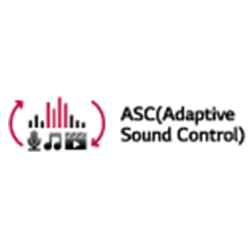 Pictograms of LG Sound Bar SQC2 features.