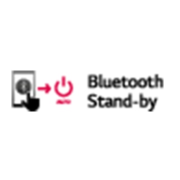 Pictograms of LG Sound Bar SQC2 features.