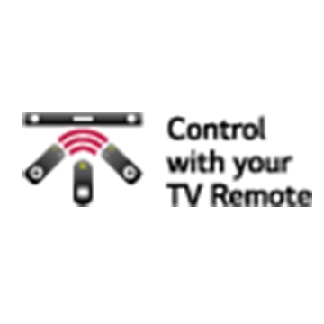 Pictograms of LG Sound Bar SQC2 features.