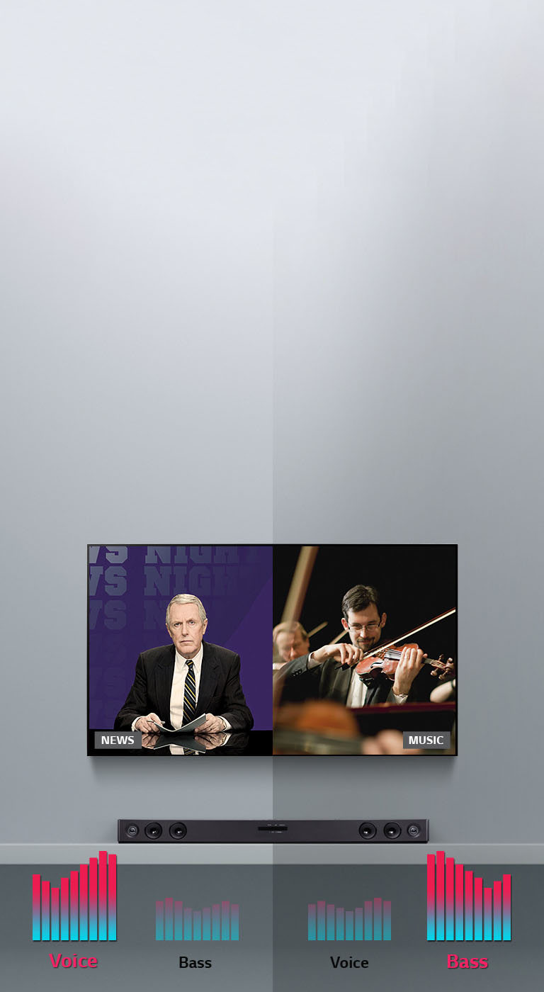 Adaptive Audio for what you Watch