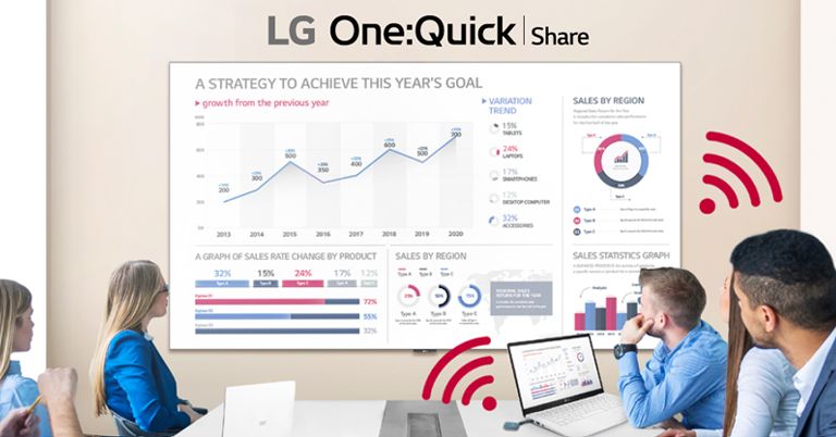 There are one in the meeting rooms with the signage and one of AV control system which helps users control the LAEC series.