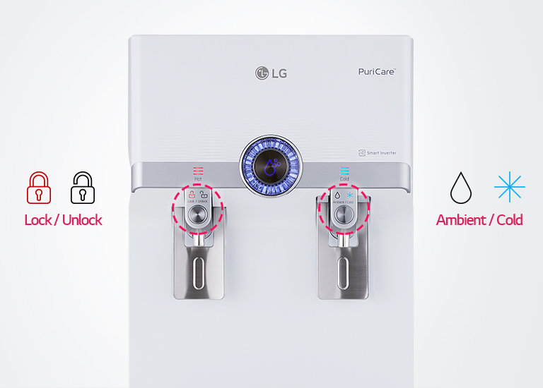 Image detailing ambient, cold, locked, and unlocked markings on a water dispenser.