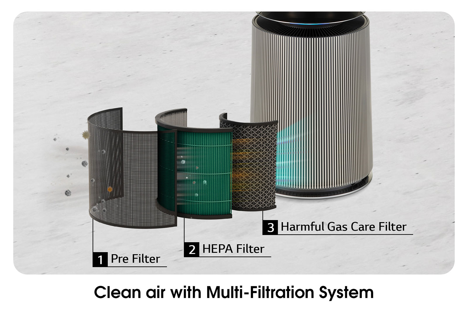 LG PuriCare™ 360º Alpha Pet Double (Beige) Air Purifier with Allergy Care and Pet Mode, AS10GDBY0
