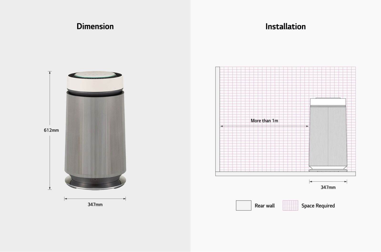 LG PuriCare™ 360º Alpha Pet Single (Beige) Air Purifier with Allergy Care and and Pet Mode, AS65GDBY0