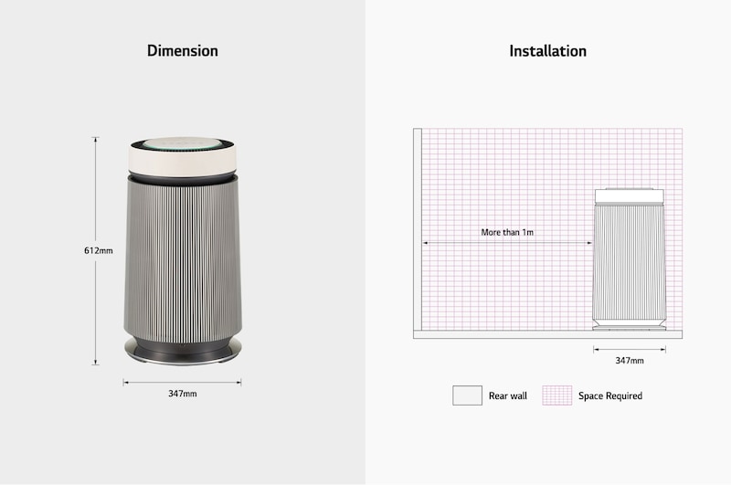 LG PuriCare™ 360º Alpha Pet Single (Beige) Air Purifier with Allergy Care and and Pet Mode, AS65GDBY0