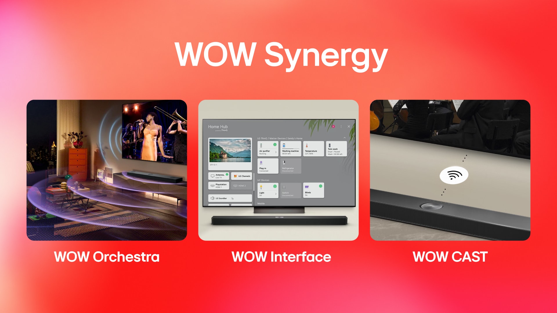 wow synergy
