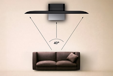 LG TV size recommendation visualizes a 40-degree viewing angle from the sofa toward the TV, highlighting the ideal screen positioning and immersive viewing experience in a modern living room scene.