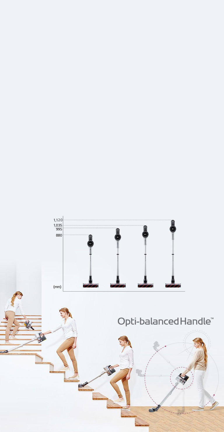 Height Adjustable and<br> Ergonomically Balanced3