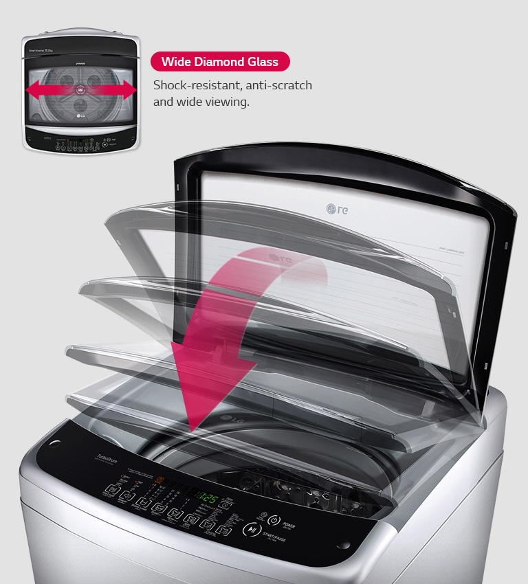 Safe & Convenient Design<br>4