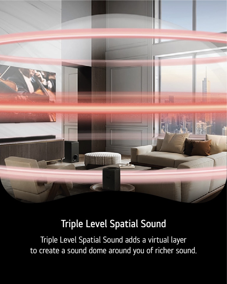 Triple Level Spatial Sound