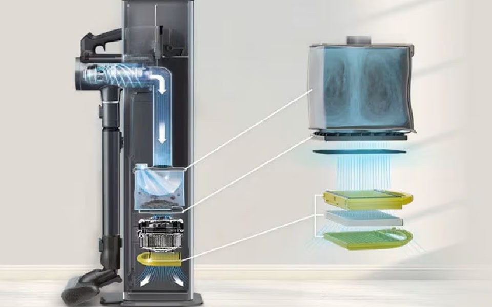 Choose LG’s self-emptying system