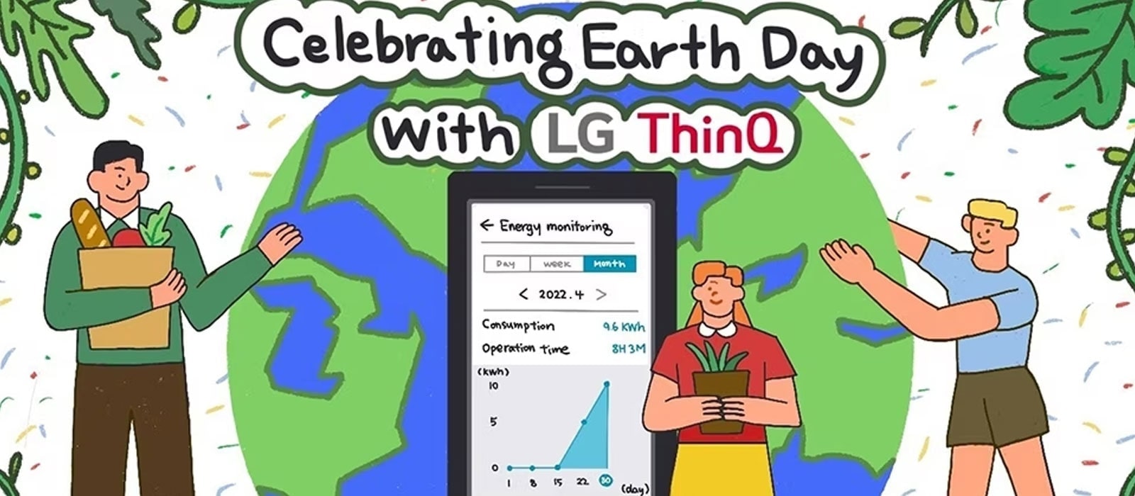 A Smart Guide to Your Net Zero Lifestyle with LG ThinQ