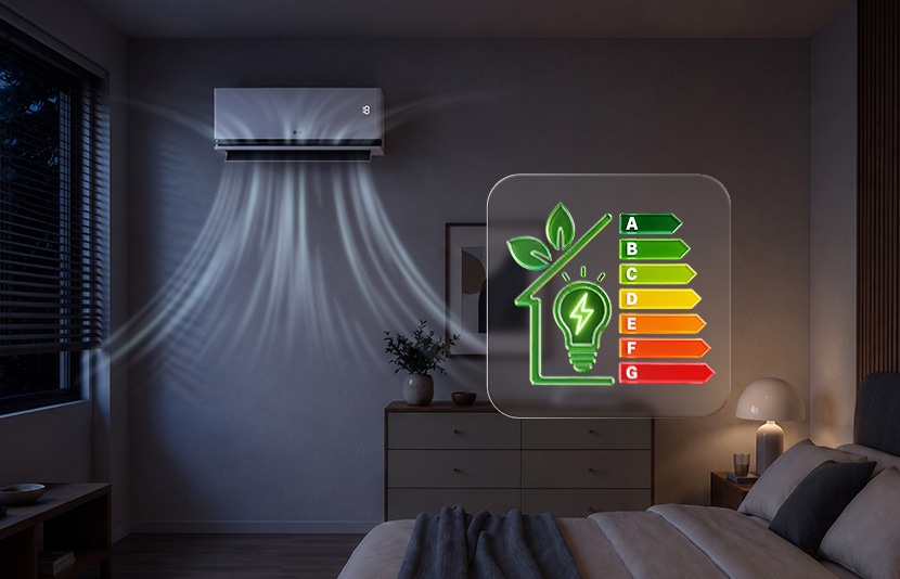 LG DUALCOOL AI Air conditioner cooling a bedroom alongside an energy efficiency rating graphic