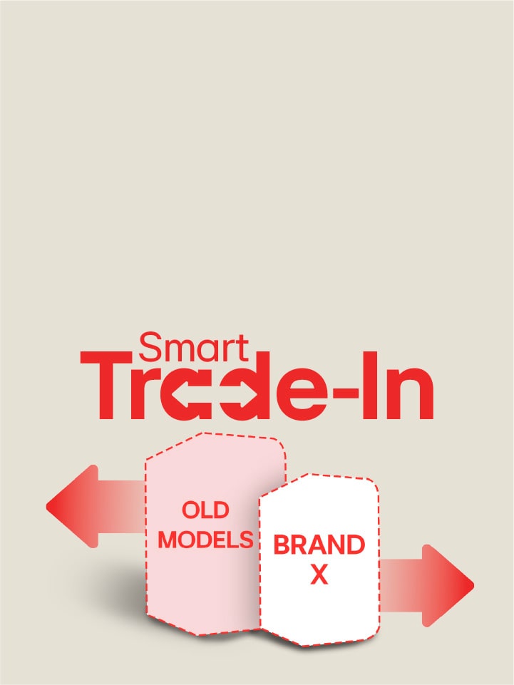 Smart Trade In