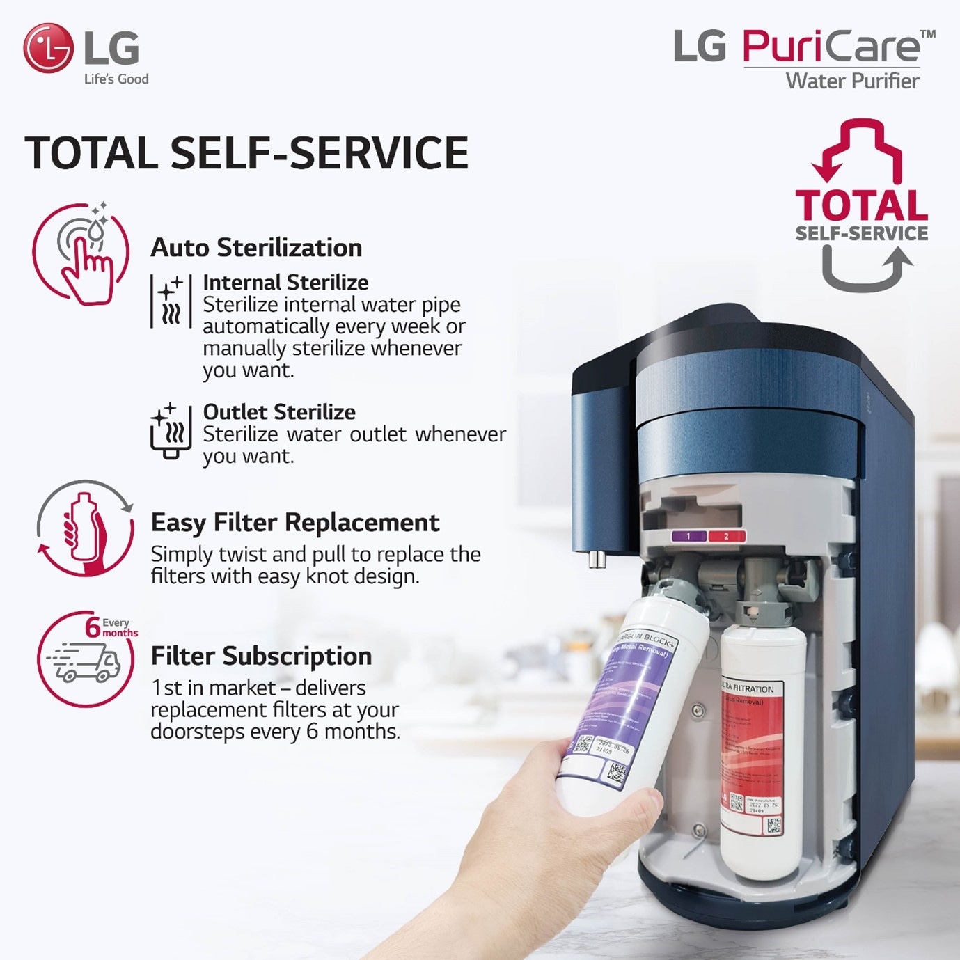 Lg puricare water purifier discount