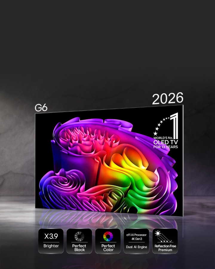hyper radiant color tech