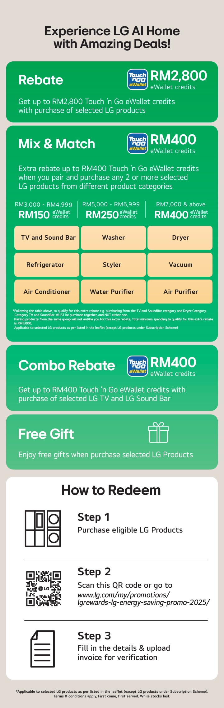 LG Energy Saving 3