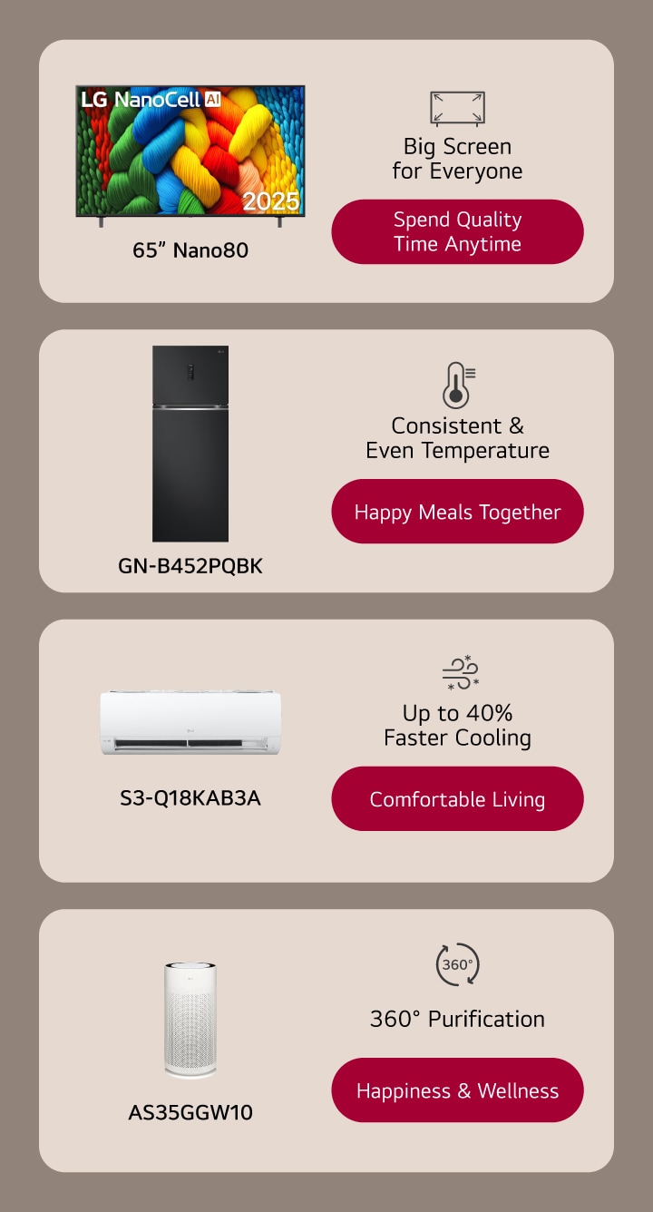 product lineup