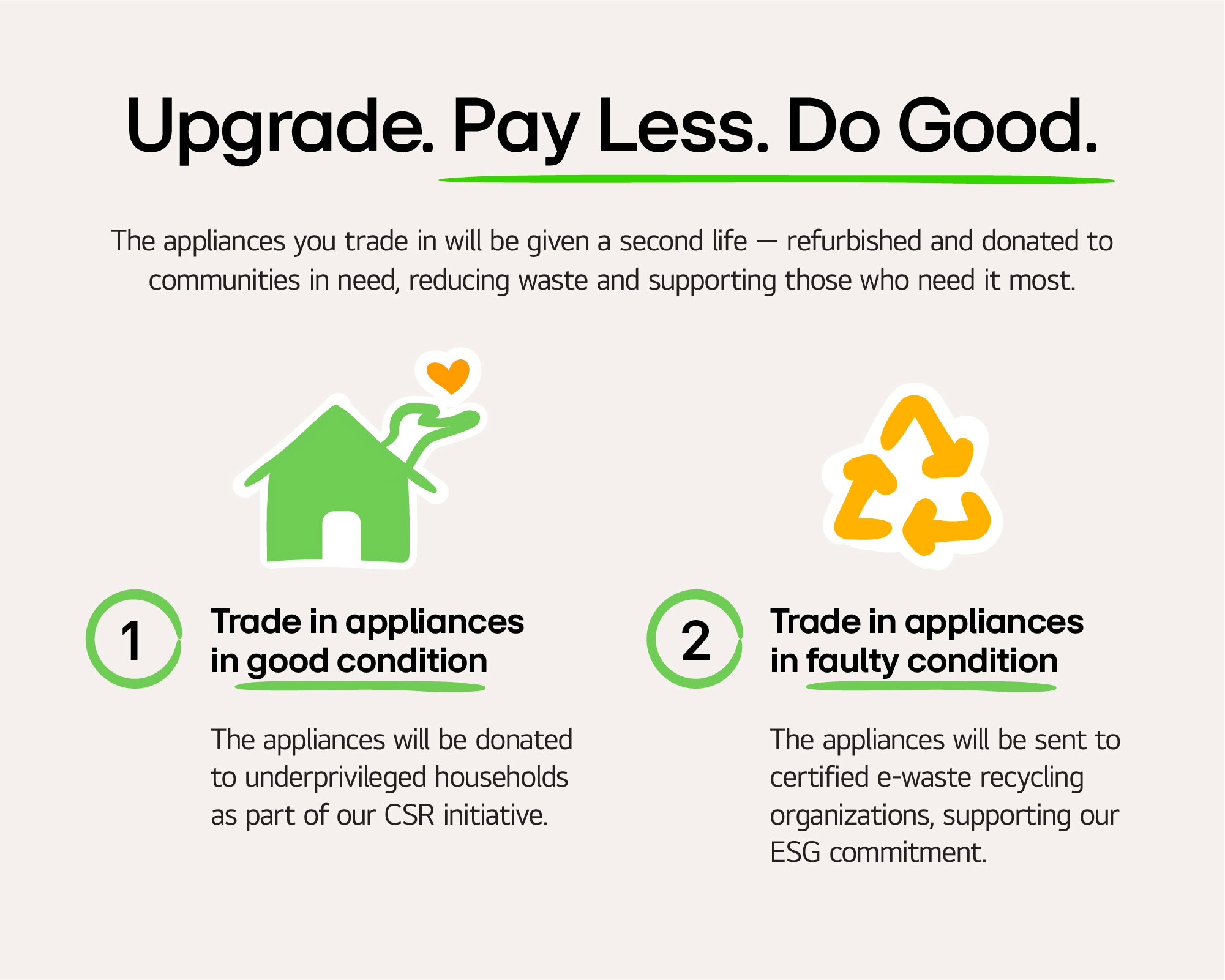 Pay Less Do Good