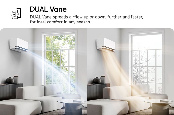 LG Dual Vane airconditioner afgebeeld in een woonkamer. Koele lucht stroomt omhoog aan de linkerkant, warme lucht omlaag aan de rechterkant. De begeleidende tekst luidt: '‘DUAL Vane verspreidt de luchtstroom omhoog of omlaag, verder en sneller, voor optimaal comfort in elk seizoen.’