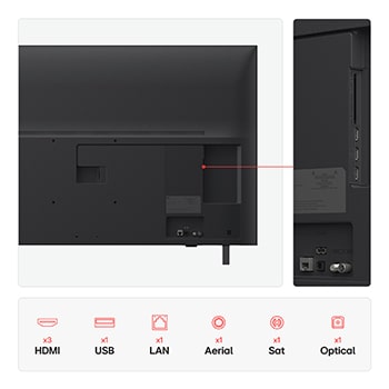 LG 50 inch LG UHD AI UA75 4K Smart TV 2025, 50UA75006LA