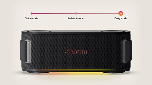 LG xboom werpt een geel licht, met daarboven de functies AI Lighting, Voice Mode, Ambient Mode en AI Party Mode.