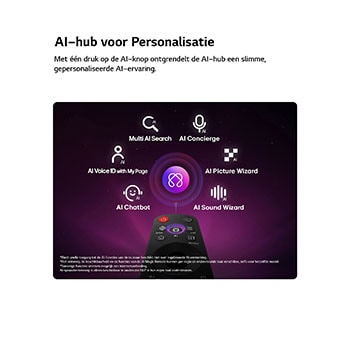 50 inch LG NANO 4K UHD AI NU80 Smart TV 2026