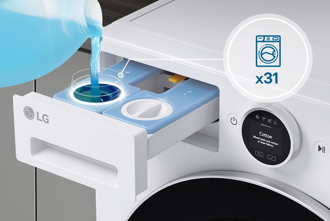 LG wasmachine wasmiddellade die wordt gevuld met vloeibaar wasmiddel toont ezDispense automatische dosering voor meerdere ladingen.