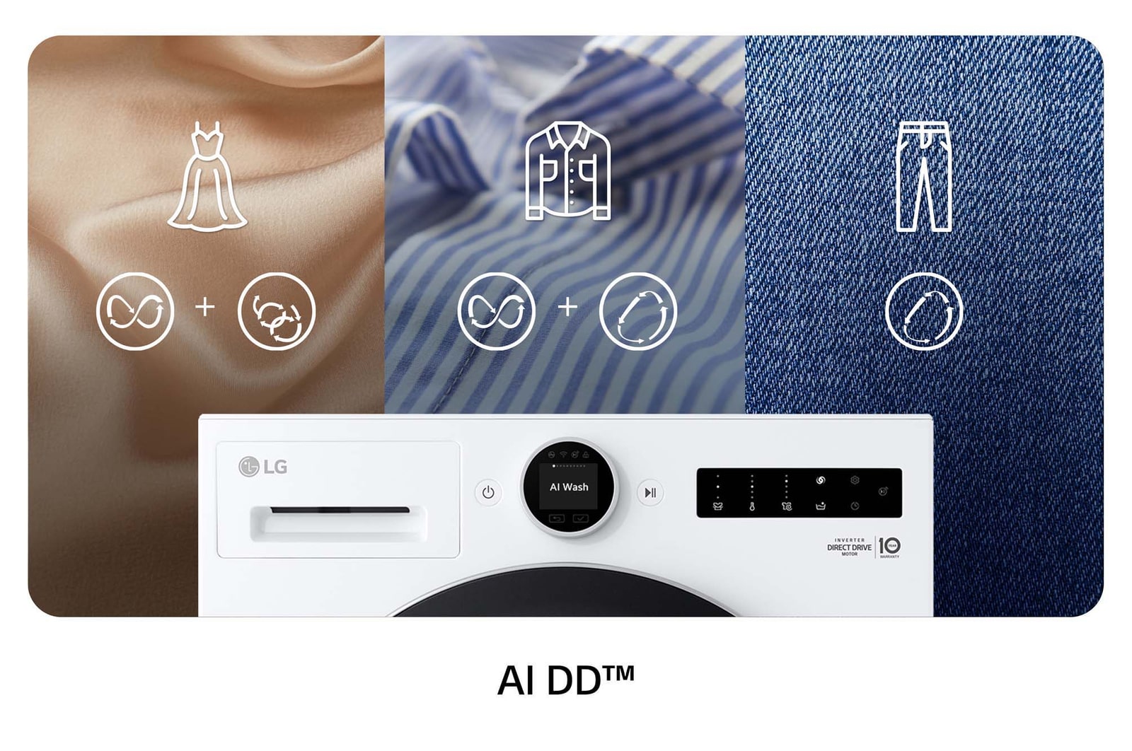 Close-up van het bedieningspaneel van de LG 9 kg wasmachine F4WX801Y, ter illustratie van de Deep-learning AI DD®-technologie voor intelligente stofverzorging.