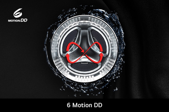 LG Wasmachine F4DR9537S2W toont **6 Motion DD**: Visualisatie van de zes verschillende trommelbewegingen van de Direct Drive motor, ontworpen voor stofbescherming.