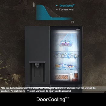 LG InstaView Side-by-Side Koelkast GSGV80EPLD demonstreert **DoorCooling+™**: grafiek en visueel effect tonen snellere, gelijkmatigere koeling, vooral in het deurgedeelte.