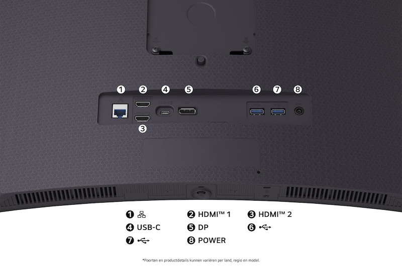 Achteraanzicht van de LG Monitor 45GX900A-B in een donkere uitvoering, toont de poortspecificaties met LAN-aansluiting, USB-C, DP en twee HDMI™-poorten.