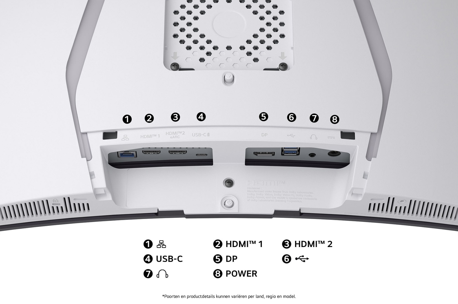 Achteraanzicht van de LG Monitor 34GX90SA in een witte uitvoering, toont de poortspecificaties met twee HDMI™-poorten, DP, USB-C en USB-aansluitingen.