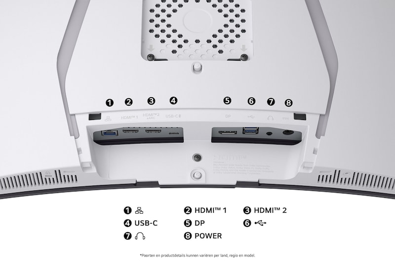 Achteraanzicht van de LG Monitor 34GX90SA in een witte uitvoering, toont de poortspecificaties met twee HDMI™-poorten, DP, USB-C en USB-aansluitingen.