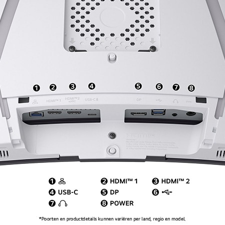 Achteraanzicht van de LG Monitor 34GX90SA in een witte uitvoering, toont de poortspecificaties met twee HDMI™-poorten, DP, USB-C en USB-aansluitingen.