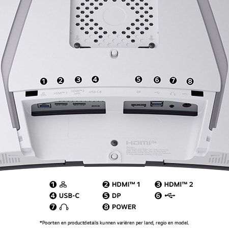 Achteraanzicht van de LG Monitor 39GX90SA in een witte uitvoering, toont de poortspecificaties met twee HDMI™-poorten, DP, USB-C en USB-aansluitingen.