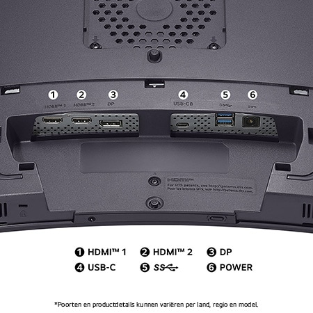 Achteraanzicht van de LG Monitor 45GX950A in een donkere uitvoering, toont de poortspecificaties met twee HDMI™-poorten, DP, USB-C en een USB-aansluiting.