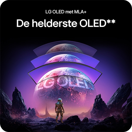 LG Monitor 45GX950A benadrukt de LG OLED met MLA+ technologie, die het helderste OLED-beeld levert met superieur contrast voor verbluffende beeldkwaliteit.