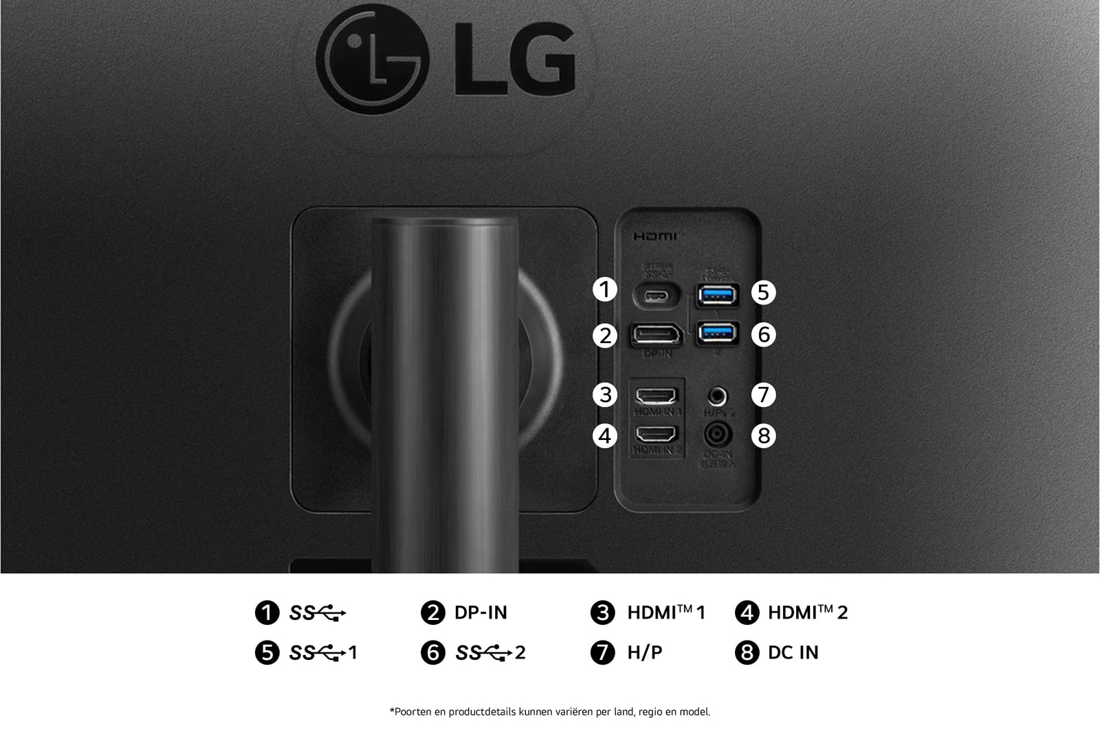 Achteraanzicht van de LG UltraWide Monitor 34WR55QK in matzwarte afwerking, met USB-C, dubbele HDMI, DP-IN en SS USB poorten voor veelzijdige connectiviteit.